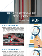 Tipos de Sistemas de Producción