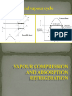 Gas Cycle and Vapour Cycle: Latent Heat