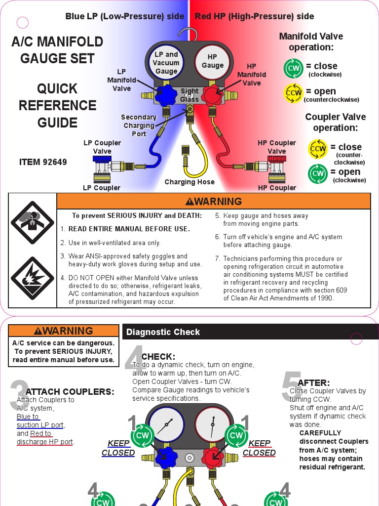 Pittsburgh (Harbor Freight) 92649 AC Manifold Gauge Set Quick