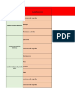 FORMATO Identificacion de Peligros - Ej Victoria y Camilo