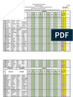 CUADRO CONSOLIDADO INASISTENCIAS X PERIODOS