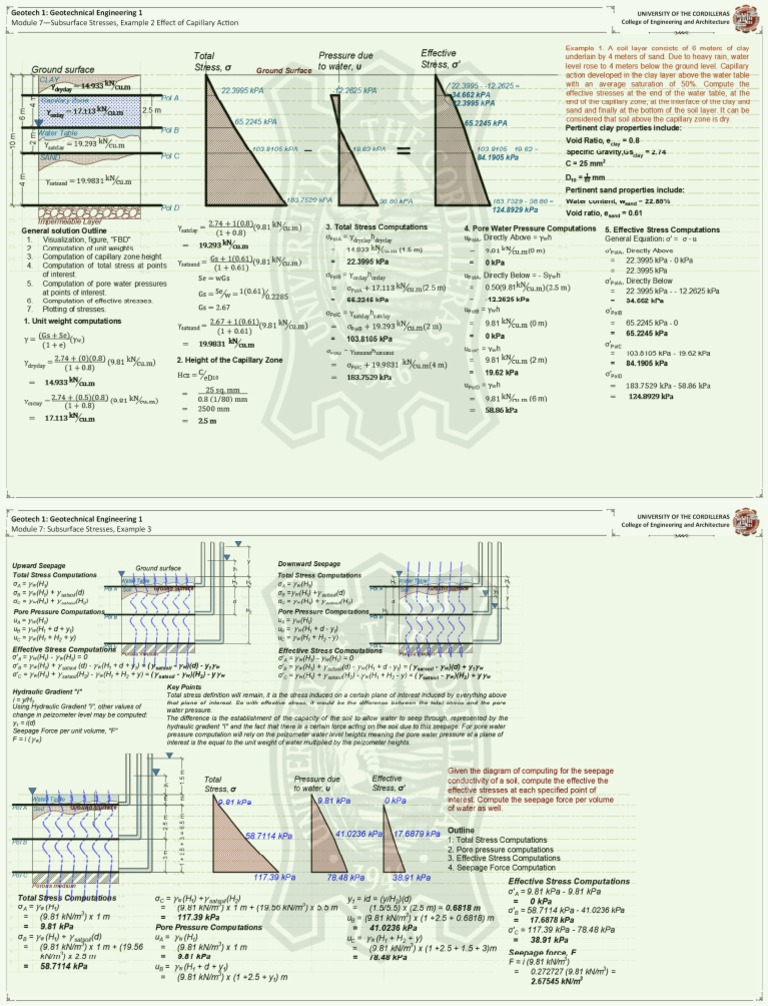 Module 7, Subsurface Stresses Ex 2 and 3 | PDF