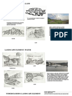 La Elements Format