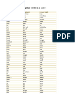 The Irregular Verbs in A Table: Infinitive Simple Past Past Participle