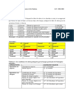 Exercice Trésorerie en Date de Valeur