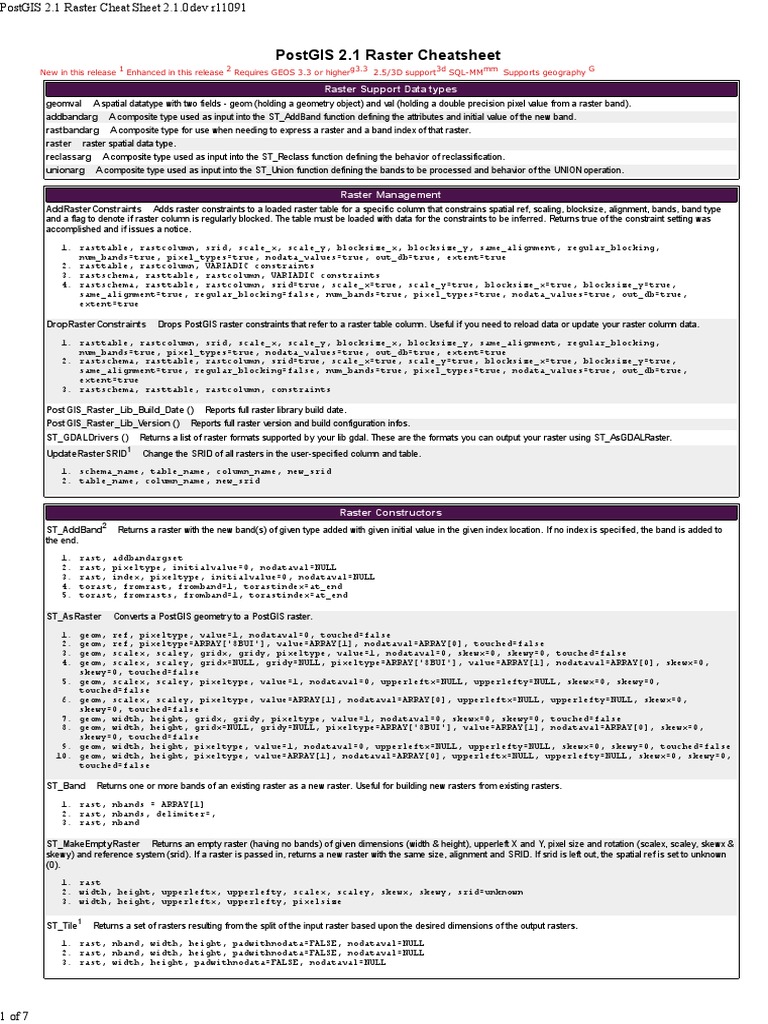 Postgis 2.1 Raster Cheatsheet: Raster Support Data Types | PDF ...