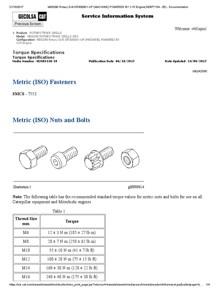 Torque Specification CAT METRIC (ISO) PDF Screw Machining