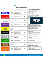 Tms Edm Ahe Erc Codes Quick Reference