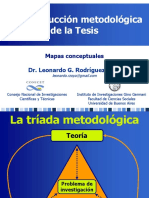 Metodologia Tesis Con Mapas Conceptuales