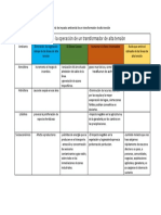 Tarea 2 Ambiental Matriz Ambiental