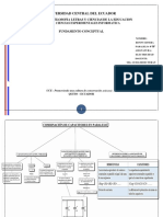 Fundamento Conceptual Combinaciones en Paralelo