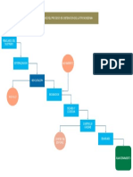 Diagrama de Bloque en Word