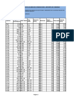 CALCULO HIDRAULICO DE LA LINEA DE CONDUCCION