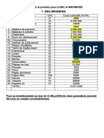 Equipements Et Produits Pour La DRC Et IMPURETES