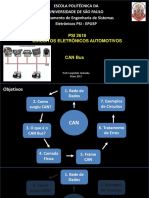 1. Apresentação CAN  2017  v1