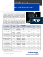 Electrodynamic Exciter Family Datasheet (DS 0069)