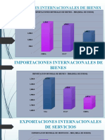 Comercio Internacional Union Europea