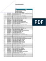 Yang Harus Mengumpulkan Berkas Kegiatan PPG 2019-1