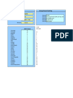 Settings Group Round Sorting: +0 Min UEFA Rank