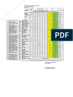 No Nama Kode Kurikulum 2013 KTSP JML Total Wajib Peminatanlintas Minat Tugas Tambahan/ Mengajar Jam JBT