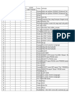 SQL Dasar