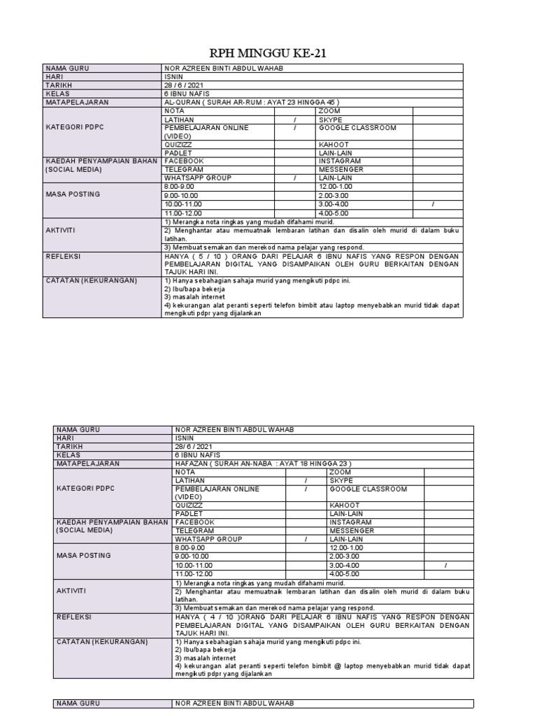 RPH Kelas 6 dan 1-5: Pembelajaran Digital | PDF