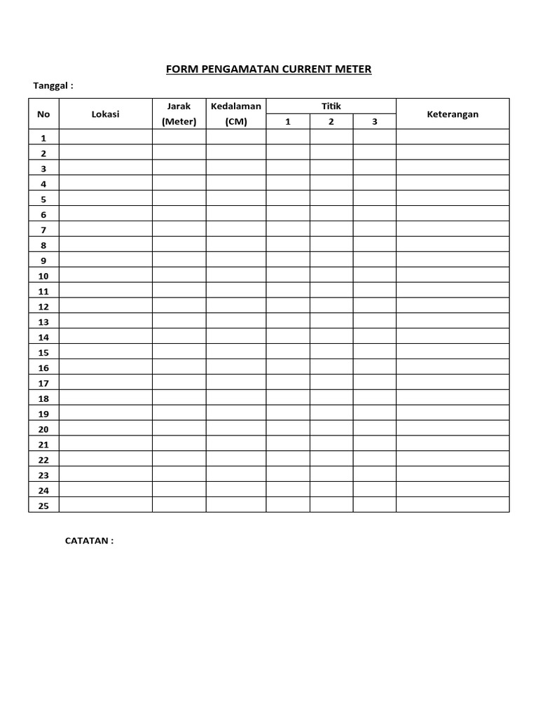 Form Pengamatan Current Meter | PDF