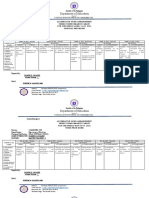 Department of Education: Republic of The Philippines