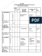 Matrix: The Second Semester Examination (Grade 7