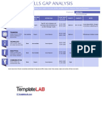 Guide Your Employee Through Updating Their Skills To Become Better Qualified and To Improve Their Performance