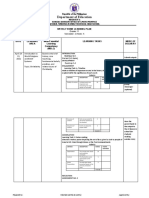 Department of Education: Republic of The Philippines