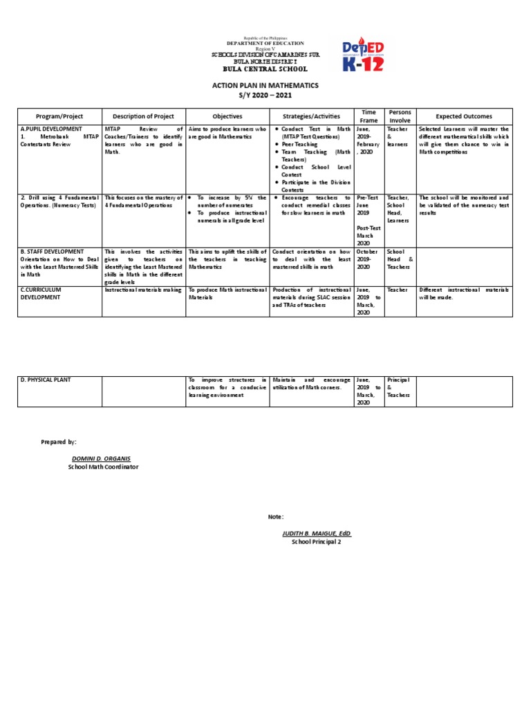 Bula Central School Math Action Plan | PDF | Teachers | Teaching ...