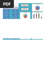 HUL Financial Model