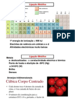 Ligação Metálica: Estruturas e Propriedades