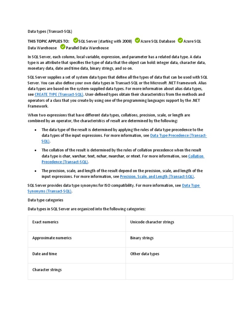 This Topic Applies To:: CREATE TYPE (Transact-SQL) | PDF | Sql | Data Type