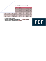 Traffic Engineering Study