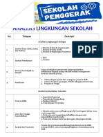 Tugas Form Analisis Lingkungan Sekolah New