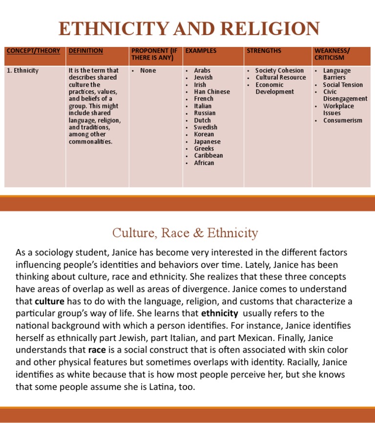 Ethnicity and Religion: Key Concepts | PDF | Ethnic Groups | Race ...
