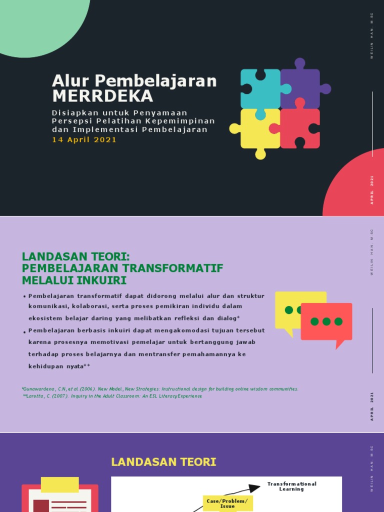 Alur MERRDEKA dalam Pembelajaran Daring | PDF