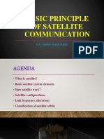 Introduction of Satellite