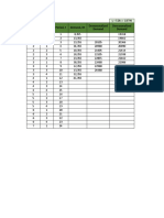Excel Perhitungan Tugas Besar SCM - Kelompok-7 - TI4207