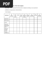 Product Sensory Evaluation Form | PDF | Senses | Food And Drink