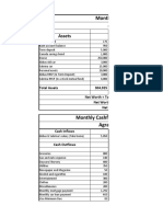 Monthly Net Worth Agravals: Assets