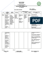 Instructional Learning Plan S.Y. 2020-2021