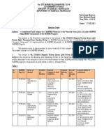 Fellowship Consolidated Sanction Order 2021-22 (List-2) PDF