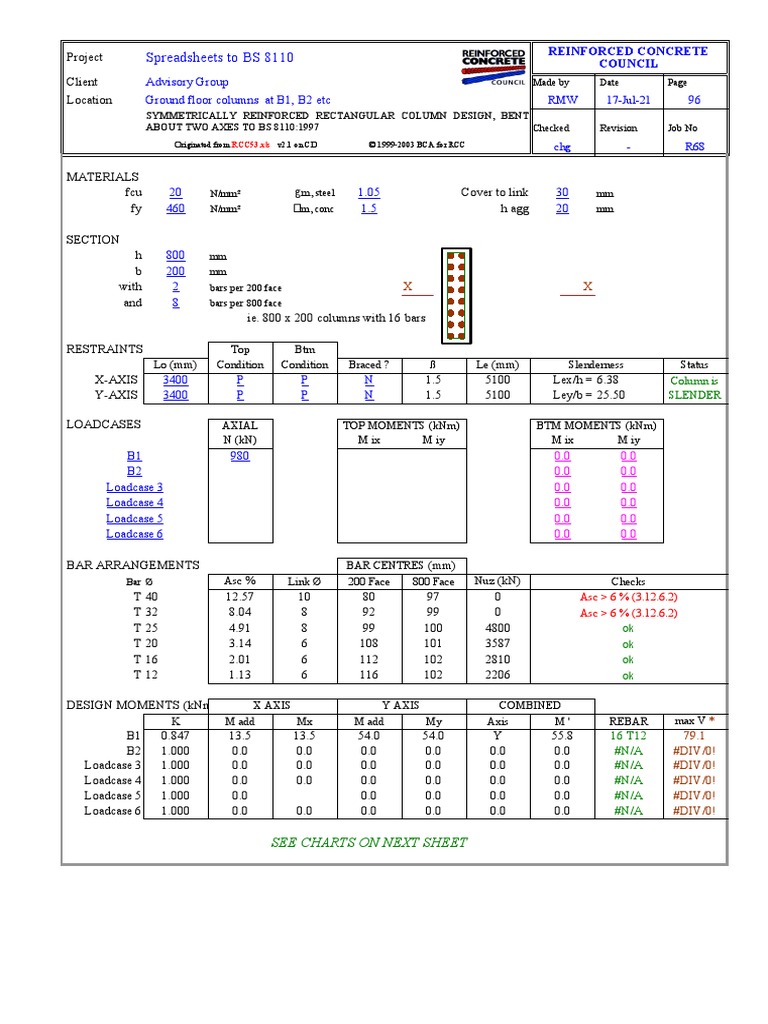 Spreadsheets To BS 8110: Advisory Group Ground Floor Columns at B1, B2 ...