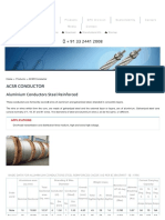 ACSR Conductor Datasheet