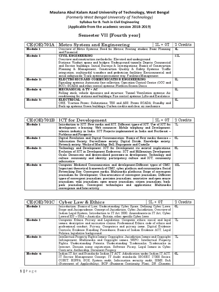 4TH SEM MECHANICAL ENGINEERING SYLLABUS MAKAUT visual data 2