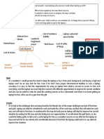 Home Work - Strategy From Knowing Originators and Transmitters