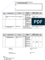 Format Kisi-Kisi Pas Pai Xi